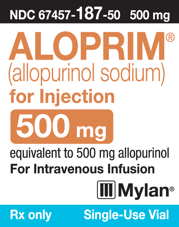 ALOPRIM®* (allopurinol sodium) for Injection 500 mg