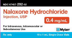NALOXONE HYDROCHLORIDE Injection, USP 0.4 mg/mL