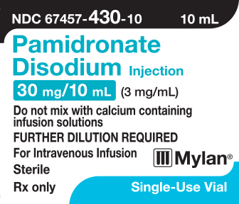 PAMIDRONATE DISODIUM Injection 30 mg/10 mL (3 mg/mL)
