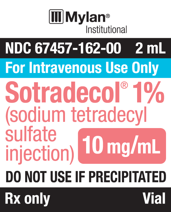SOTRADECOL®* 1% (sodium tetradecyl sulfate injection) 1% 20 mg/2 mL (10 mg/mL)
