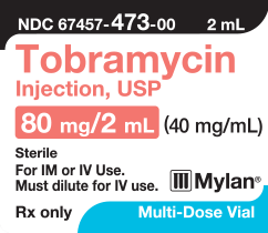 TOBRAMYCIN Injection, USP 80 mg/2 mL (40 mg/mL)