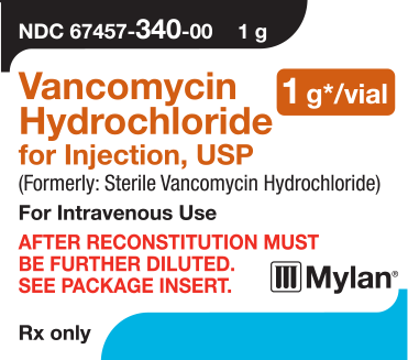 VANCOMYCIN HYDROCHLORIDE for Injection, USP 1 g