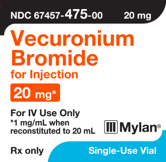 VECURONIUM BROMIDE for Injection 20 mg