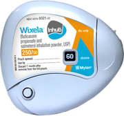 WIXELA INHUB® (fluticasone propionate and salmeterol inhalation powder, USP) 250/50 mcg