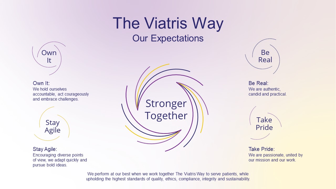 The Viatris Way